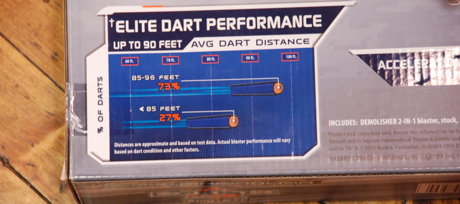Elite Dart Performance Graphic