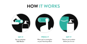 Amazon Dash Button Basics